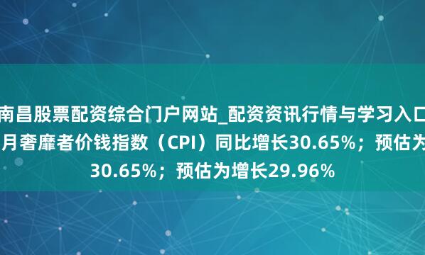 南昌股票配资综合门户网站_配资资讯行情与学习入口汇总 土耳其1月奢靡者价钱指数（CPI）同比增长30.65%；预估为增长29.96%