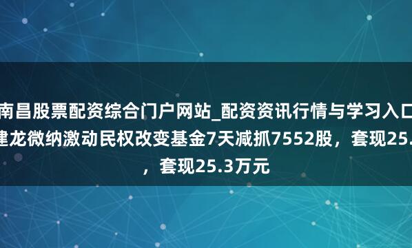 南昌股票配资综合门户网站_配资资讯行情与学习入口汇总 建龙微纳激动民权改变基金7天减抓7552股,套现25.3万元