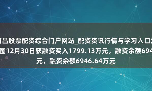 南昌股票配资综合门户网站_配资资讯行情与学习入口汇总 百奥赛图12月30日获融资买入1799.13万元，融资余额6946.64万元