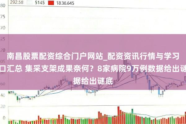 南昌股票配资综合门户网站_配资资讯行情与学习入口汇总 集采支架成果奈何？8家病院9万例数据给出谜底